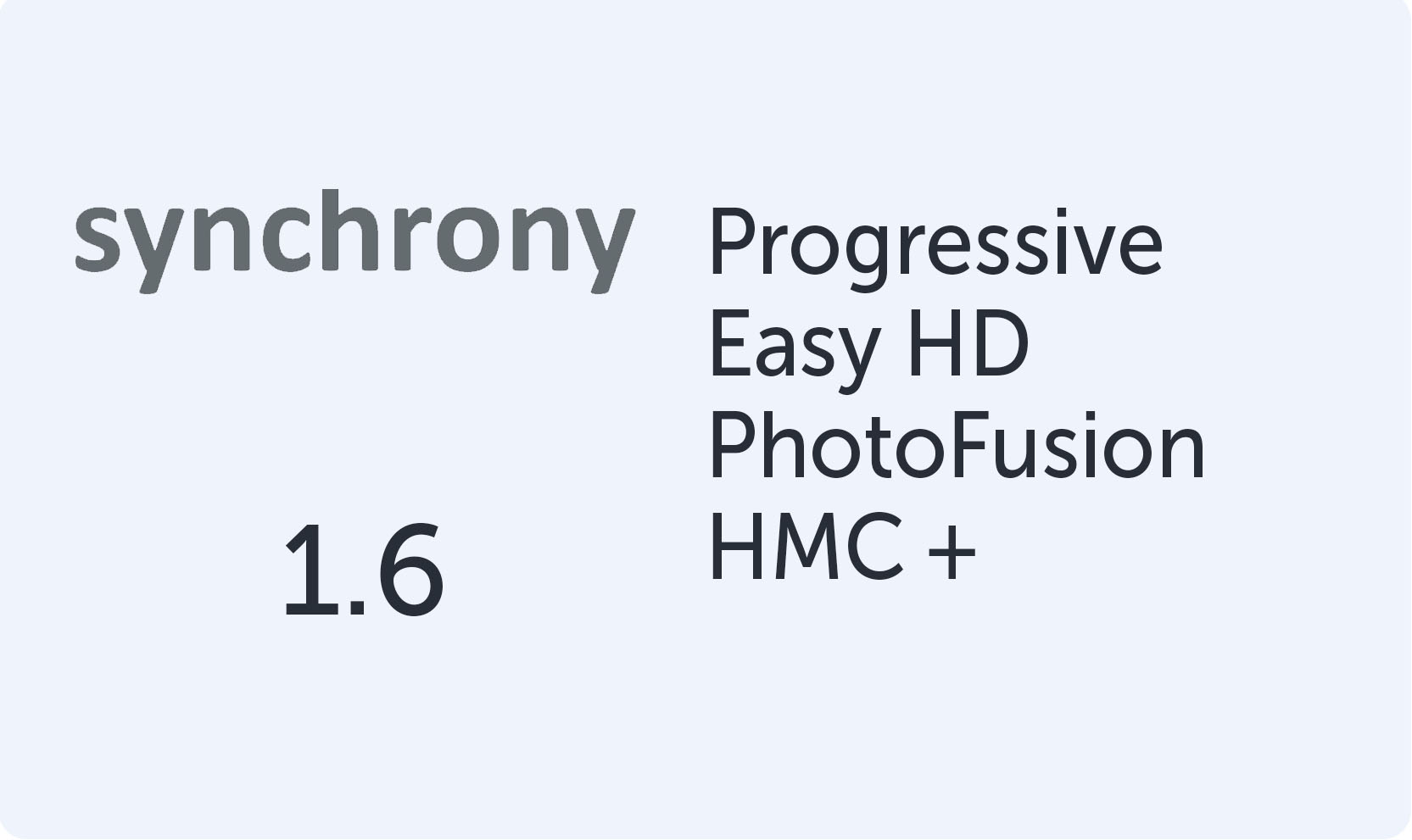 Synchrony Progressive Easy 1.6 PhotoFusion HMC+