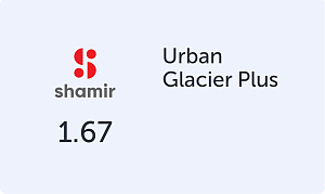 Shamir Urban 1.67 Glacier+ UV