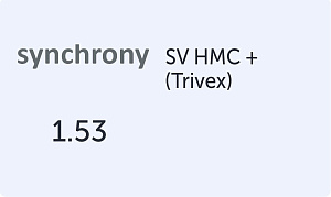 Synchrony Single Vision 1.53 (Trivex) HMC+